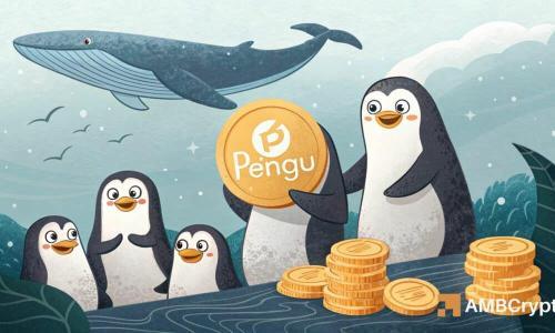 鲸鱼大举购入PENGU,能否推动价格突破0.046美元关口?