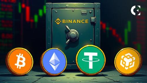 币安最新PoR报告揭示用户资金流向：ETH遭抛售，BTC成新宠