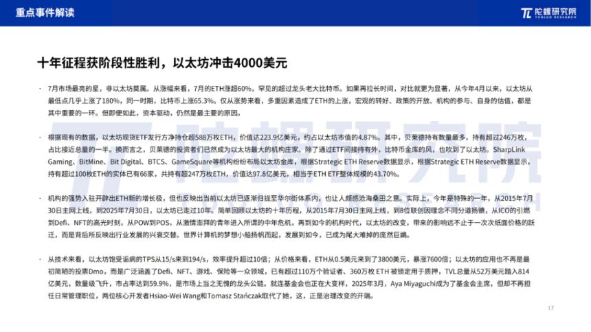 2025年7月Web3行业月度发展报告 |陀螺研究院