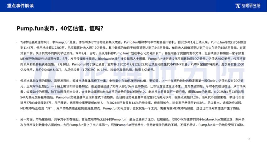 2025年7月Web3行业月度发展报告 |陀螺研究院