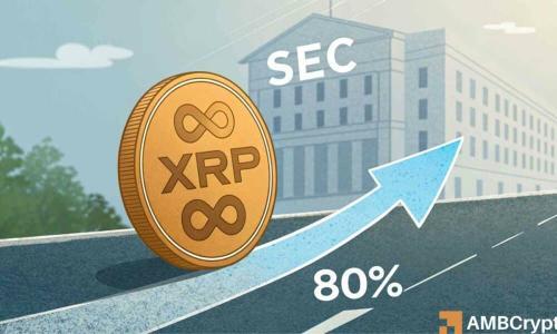 SEC与Ripple和解后，XRP ETF获批概率飙升至80%