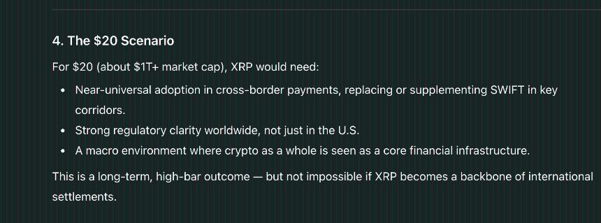 ChatGPT评论XRP即将达到20美元