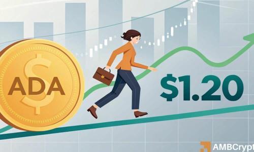 卡尔达诺(ADA)涨势强劲,或将进一步冲击1.20美元目标