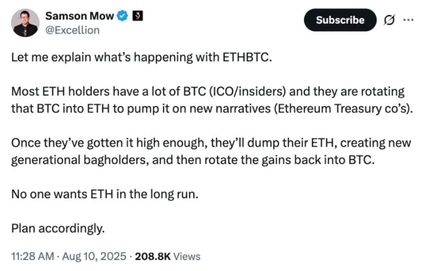 ETH/BTC难复昔日荣光