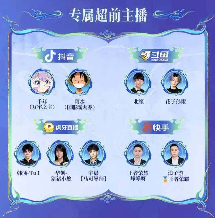 所有游戏都在谈生态时,《王者荣耀》已经开始探索“下一站”