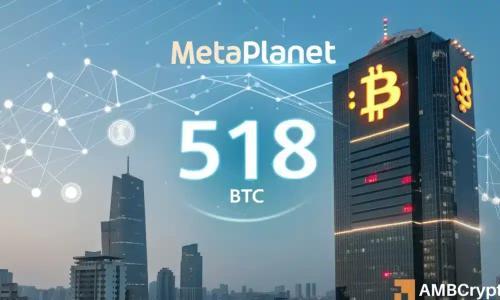 Metaplanet 豪掷 6140 万美元增持比特币，总储备达 18.5 亿美元！