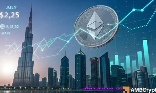 以太坊7月企业采用创新高,2025年市场前景如何?