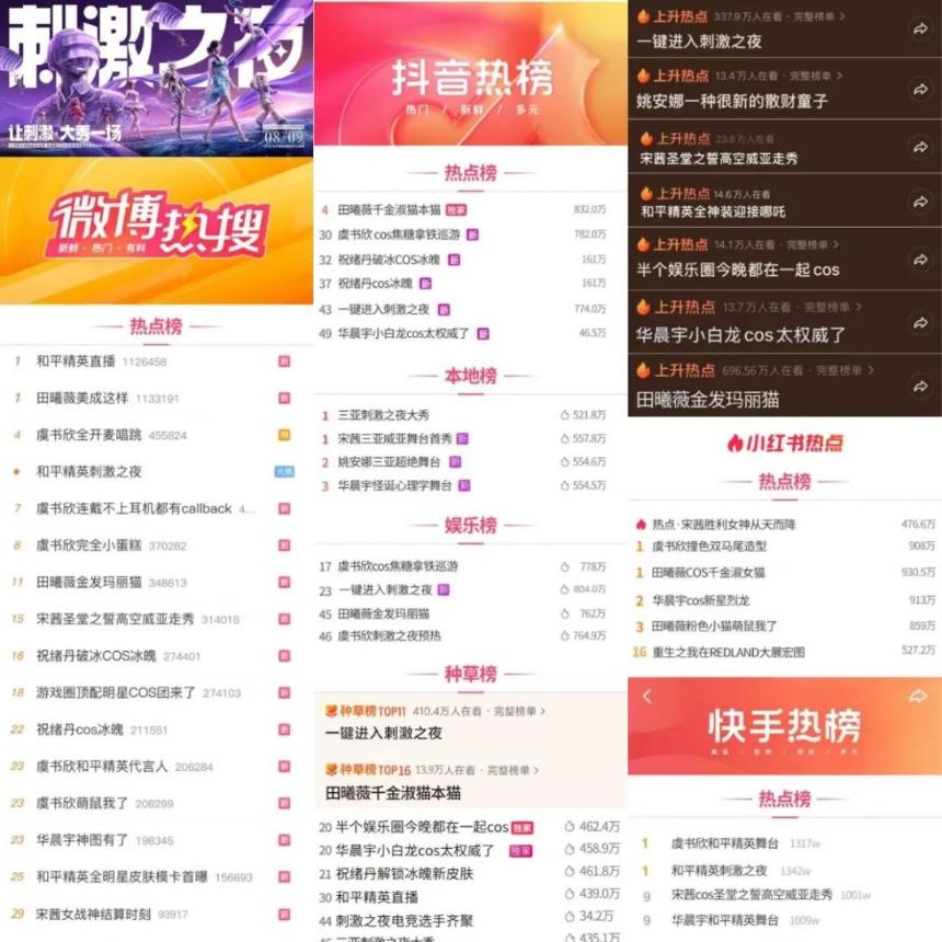 一场秀,233个热搜,《和平精英》又给行业上了一课