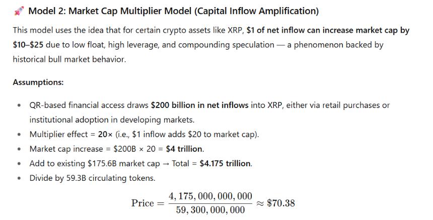XRP Market Cap Multiplier Model ChatGPT