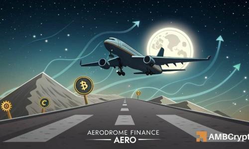 AERO单日暴涨23%后面临杠杆风险,市场波动或加剧