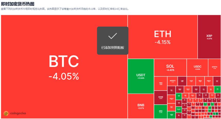 比特币创新高后暴跌7000美元：三大原因深度解析市场回调