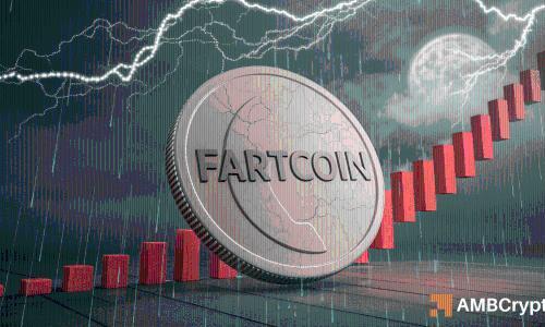 Fartcoin能否守住0.90美元支撑位?若失守或将引发更深跌幅