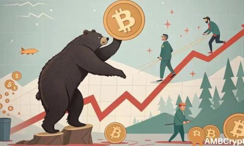 比特币期货市场转向看跌：BTC 或将测试 112,000 美元支撑位