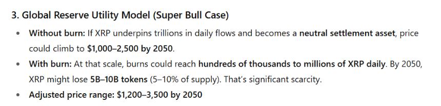 XRP Price Global Reserve Utility Model ChatGPT