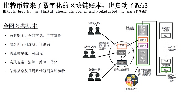  为何 Web3 金融来到了“iPhone 时刻”？ 