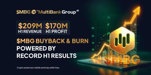 MultiBank Group上半年营收达2.09亿美元，推出MBG代币回购与销毁计划