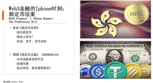  为何 Web3 金融来到了“iPhone 时刻”？ 