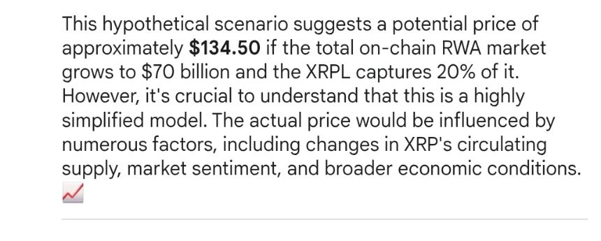 Disclaimer from Google Gemini