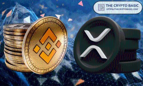X DAO创始人预测：BNB价格达3300美元时XRP或将飙升至9美元