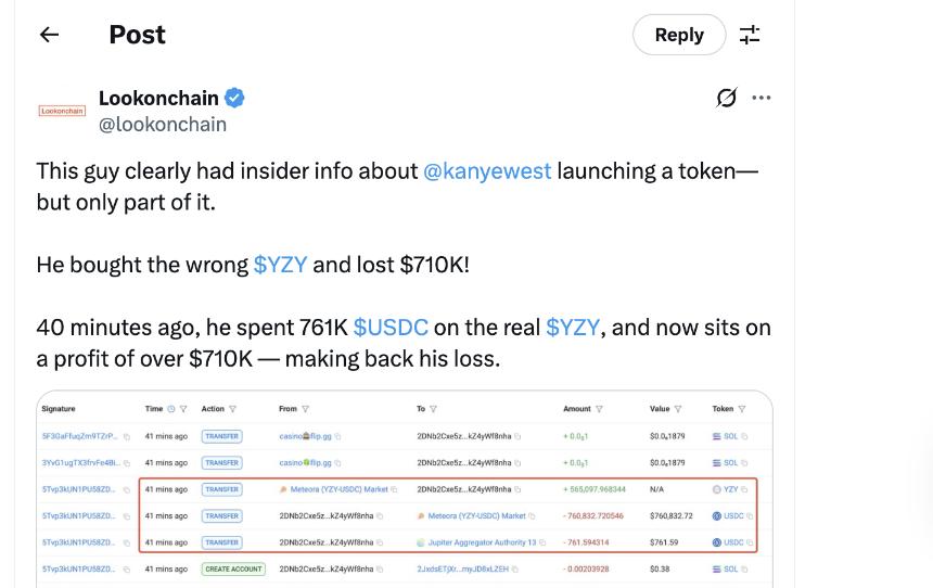 Lookonchain分析