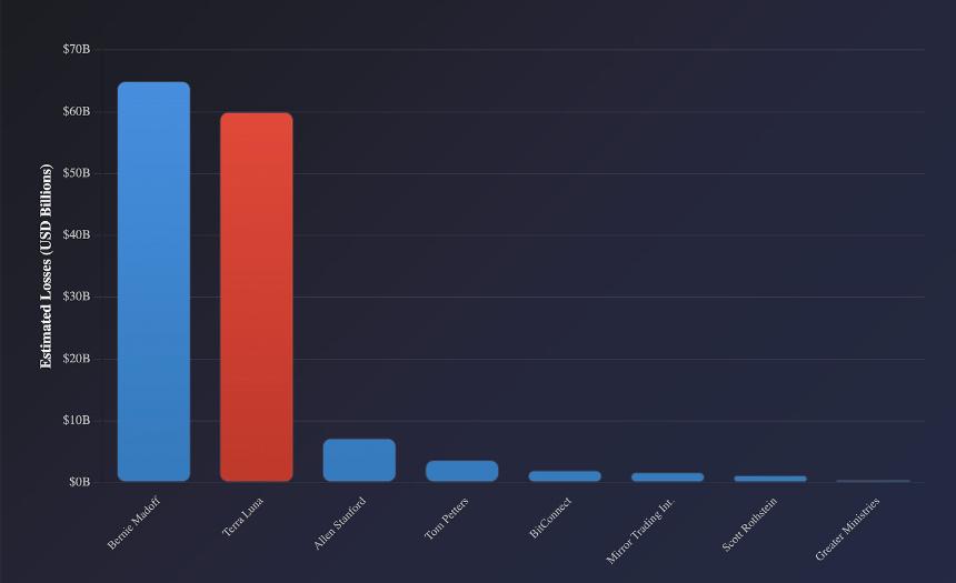 加密财库公司泡沫警示录：从「金融炼金术」到清算倒计时