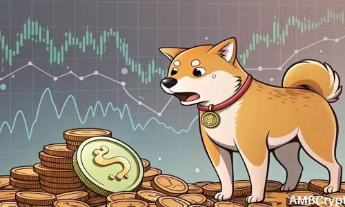 柴犬：分析师预测其可能反弹125%，但实现难度大