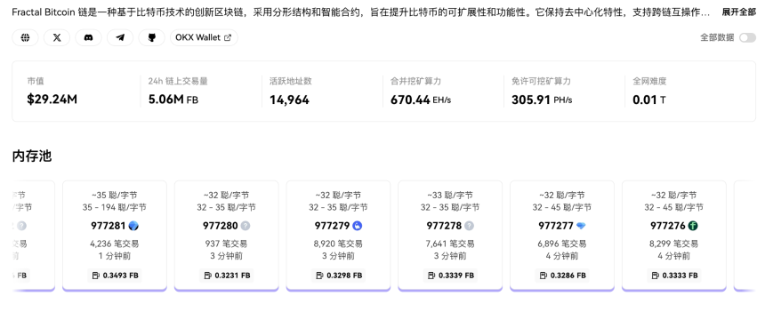 BTC 生态竞逐下半场：谁是价值承载的最优解？
