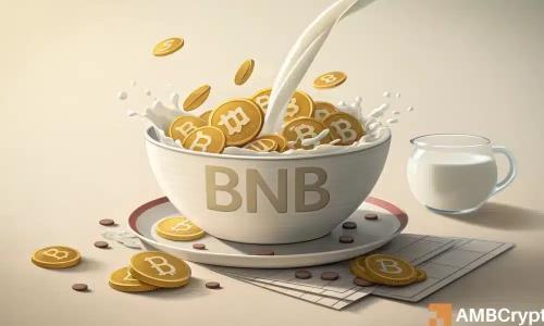 BNB期货未平仓合约飙升至16亿美元，价格逼近900美元大关