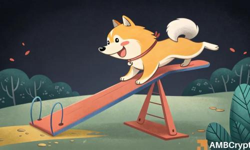 柴犬价格承压下行——SHIB关键支撑位或成交易者新机会