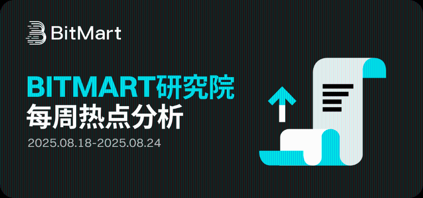BitMart市场行情周报（8.18-8.24）