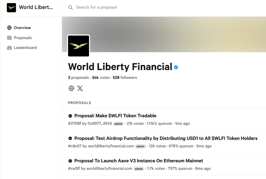 7%代币分配成谜：WLFI与Aave合作提案陷「罗生门」