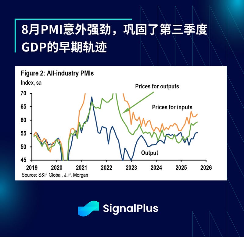 SignalPlus宏观分析特别版: J-Pow