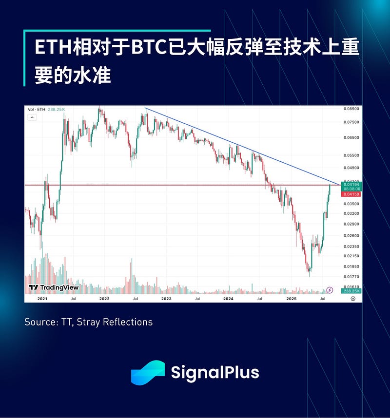 SignalPlus宏观分析特别版: J-Pow