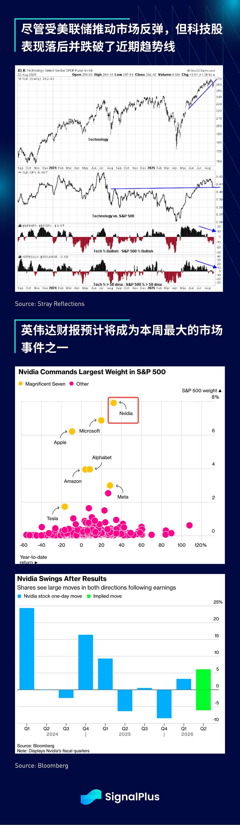 SignalPlus宏观分析特别版: J-Pow