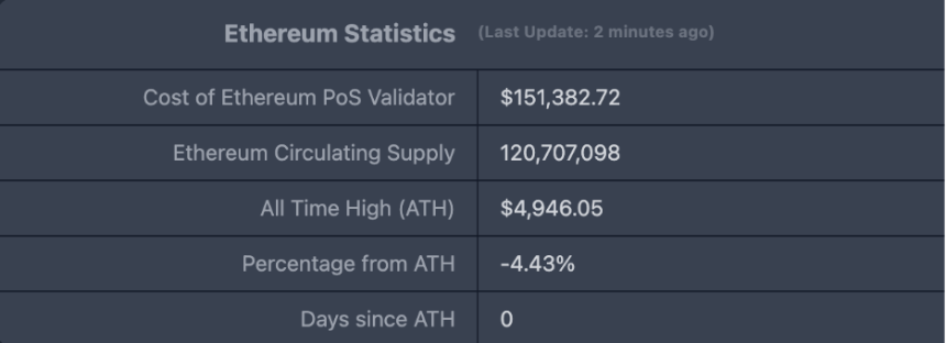 CoinW 研究院周报（2025.8.18-2025.8.24期）

