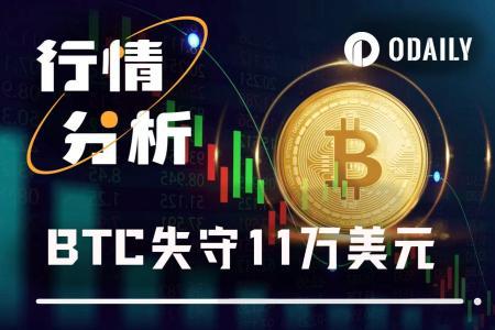 BTC跌破11万美元大关，是短期调整还是暴跌信号？