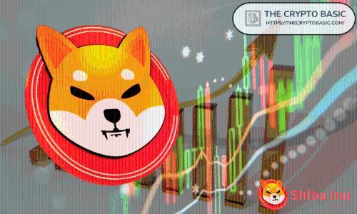 柴犬币整合或将结束，价格有望飙升至历史新高