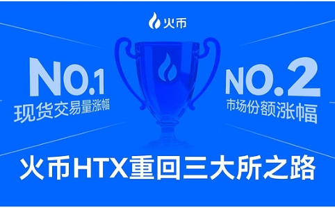 火币HTX多项数据领跑全球 十二年征程铸就行业王者归来