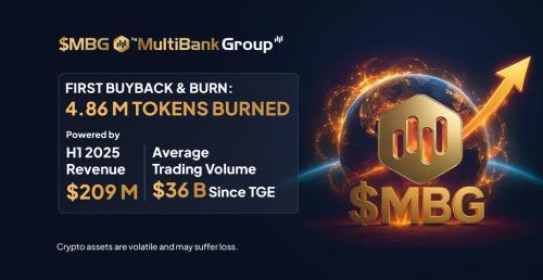MultiBank集团启动首次MBG代币回购销毁计划，减少供应量486万枚