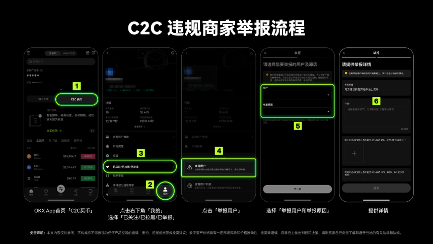 冻结赔付！一文带你看懂全新升级的OKX C2C