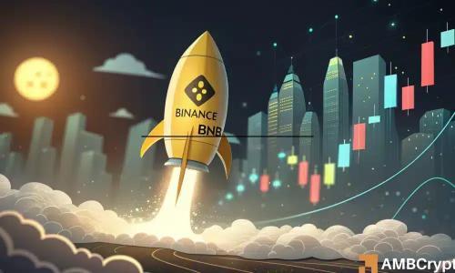 BNB Chain需求创新高，900美元历史高位能否再现？