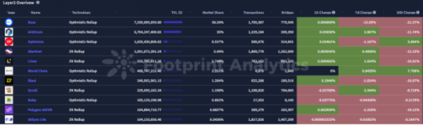CoinW 研究院周报（2025.8.25-2025.8.31 期）