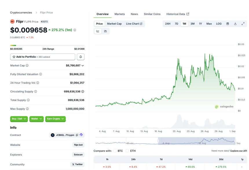 如果Polymarket不发币，预测市场还能炒什么？
