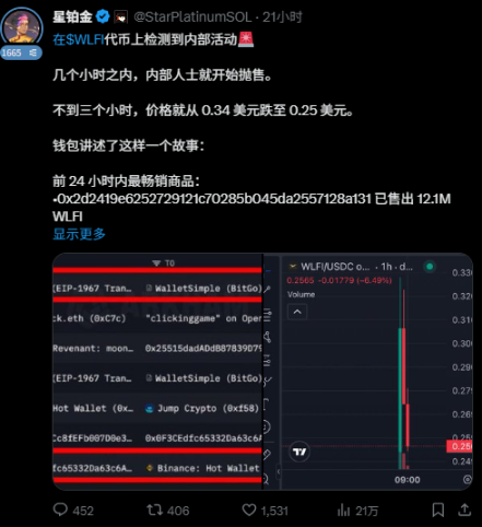 警惕 $WLFI：潜在风险与隐患分析