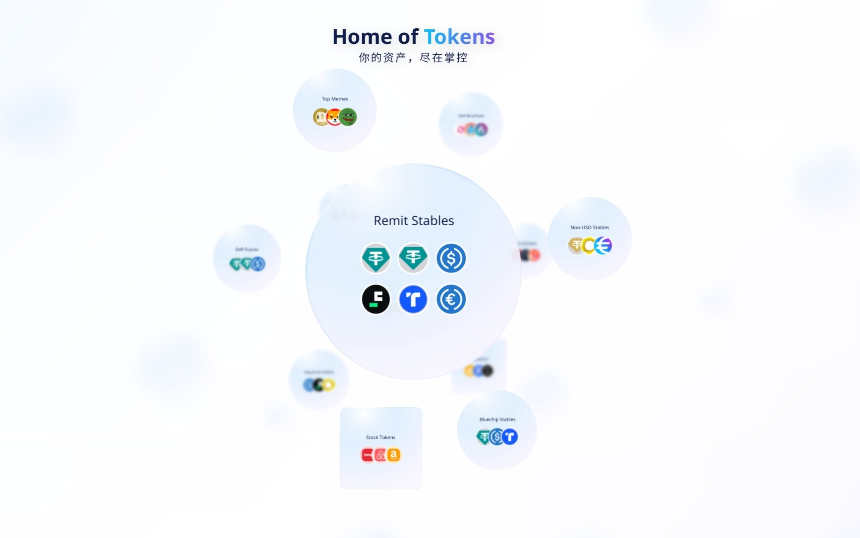 回归「支付」，从Crypto到TradFi，稳定币的更大叙事是什么？