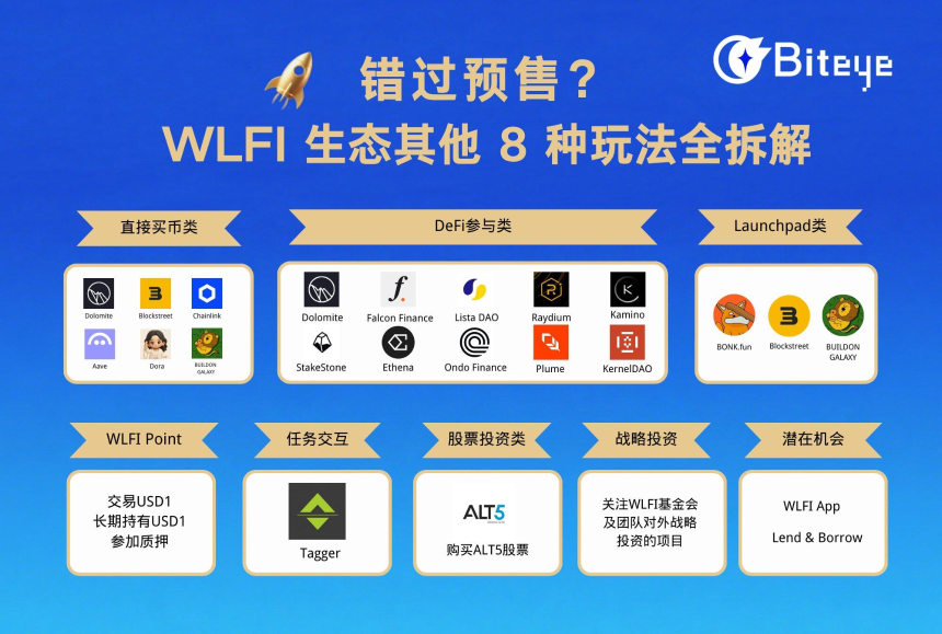 错失WLFI预售?还有这8种参与生态的方式