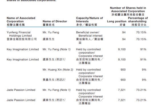 马云间接入局币圈:云锋金融豪掷4400万美元购入以太坊