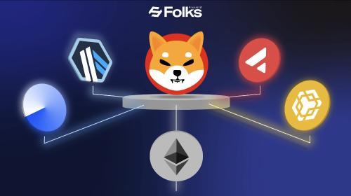 柴犬币(SHIB)历史性崛起:首个加入Folks Finance的DeFi表情包币