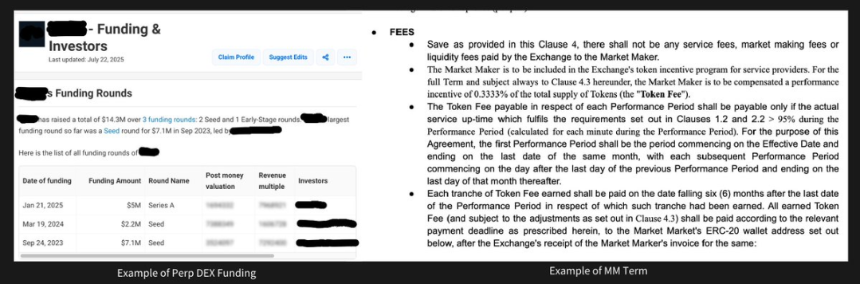 Hyperliquid热潮背后：Perp DEX的五大陷阱如何破？