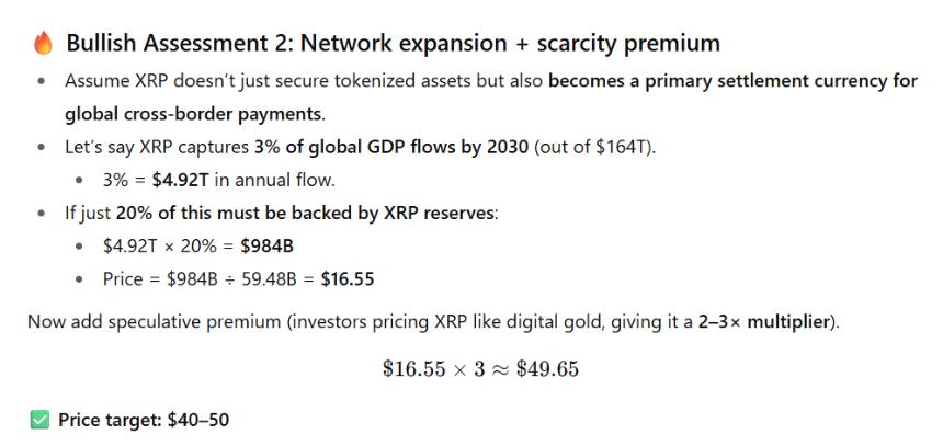 XRP Network Expansion Assessment ChatGPT